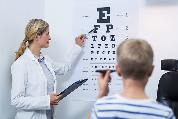 BEST EYE TEST HOSPITAL IN KANPUR WWW.ADARSHEYEHOSPITAL.COM DR YASHWANTSINGH